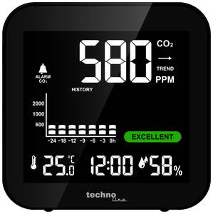 Techno Line WL1025 WL1025 CO2 reading